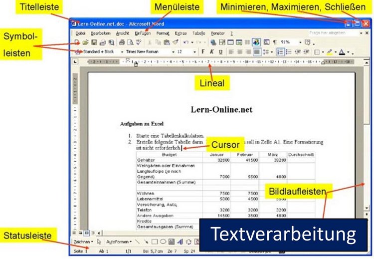 DSDZ_Textverarbeitung.jpg