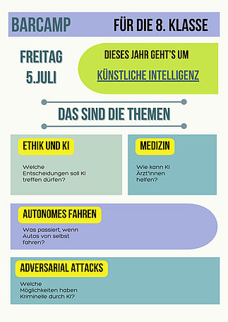 Barcamp_Poster_allgemein